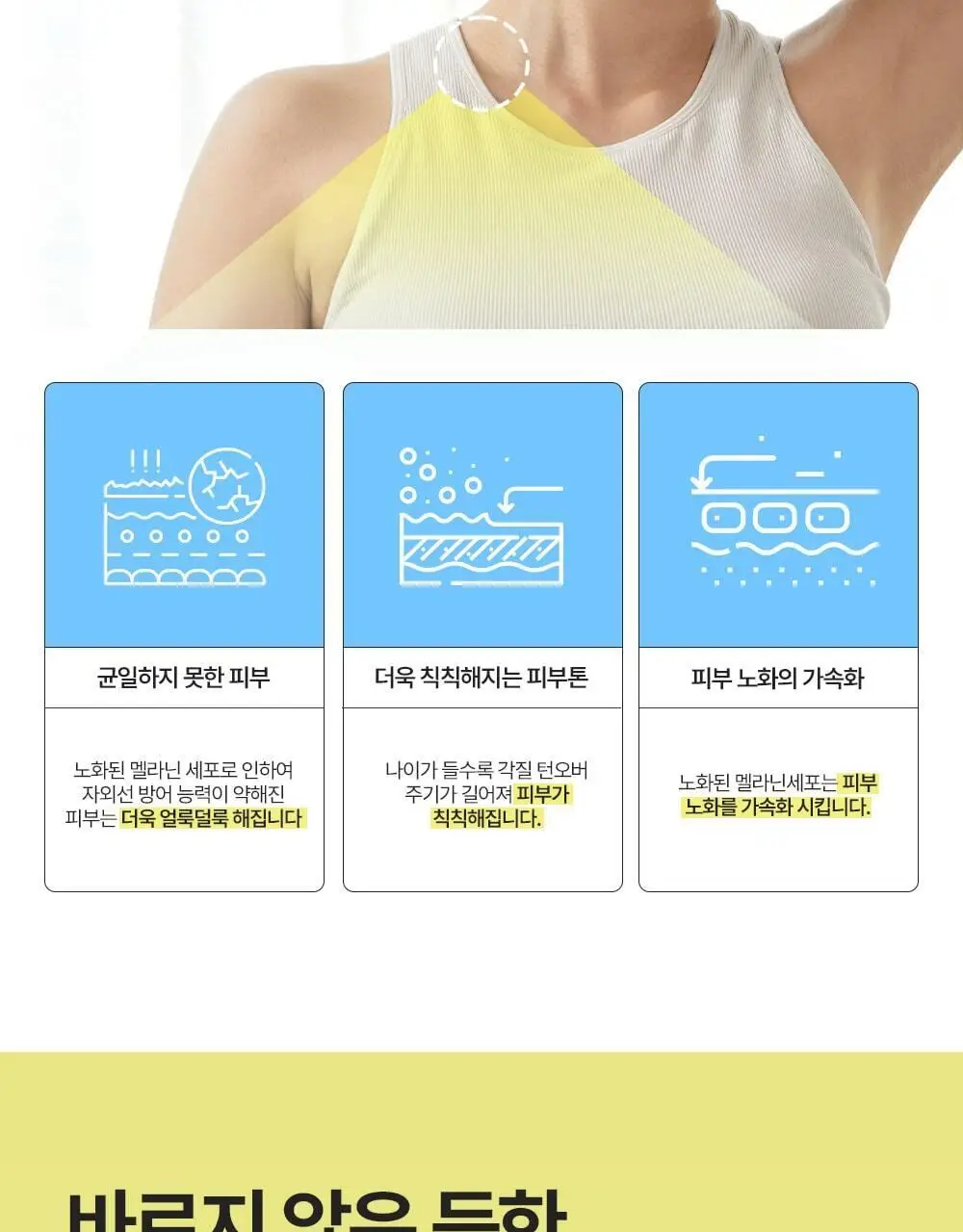 [착색 미백 케어]비클리닉스 나이아신아마이드 5% 브라이트닝 턴온 바디로션 300ml 상세페이지 13